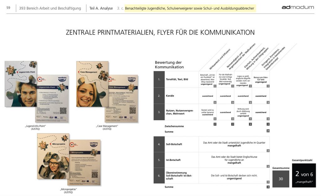 Ziele, Aufgaben und Zielgruppen