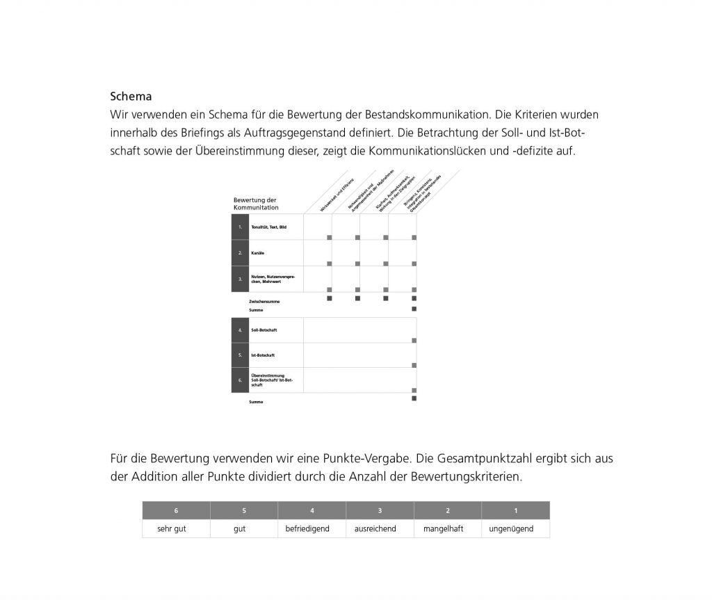 Ziele, Aufgaben und Zielgruppen