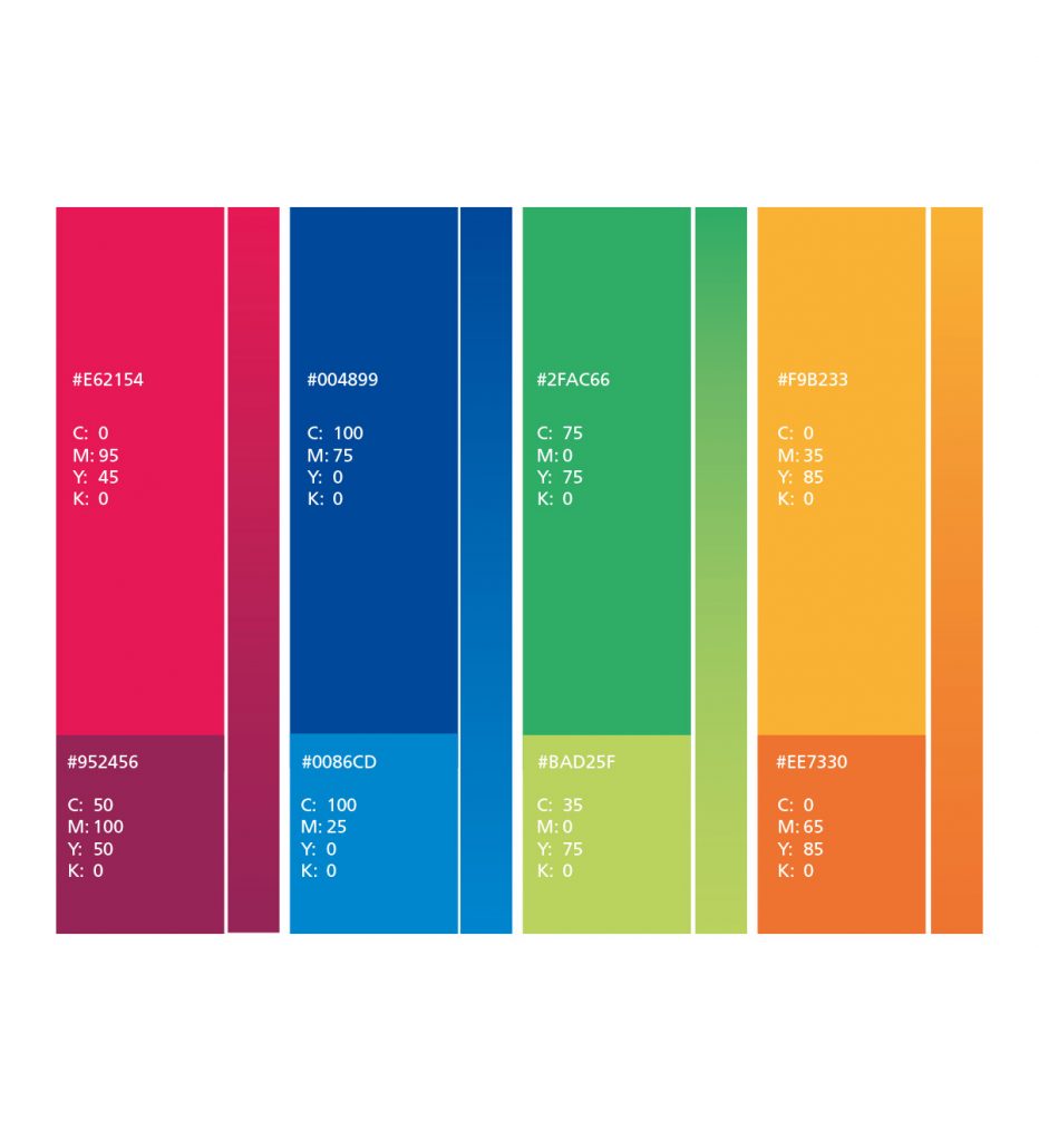 Medienstadt als Marke